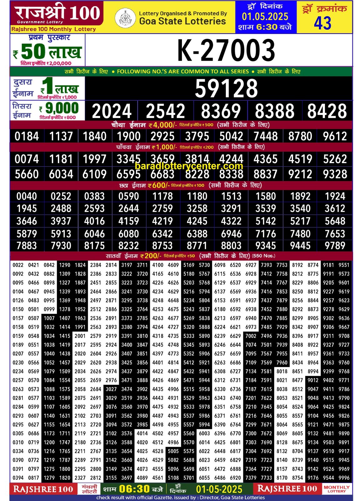 Rajshree 100 Monthly Lottery Result Draw Date 1-5-25 6-30PM lottery result